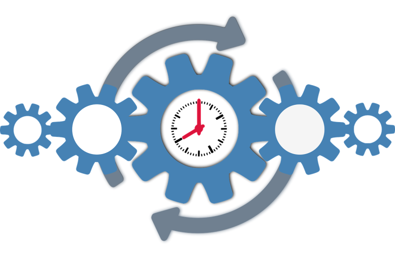 organisation temps